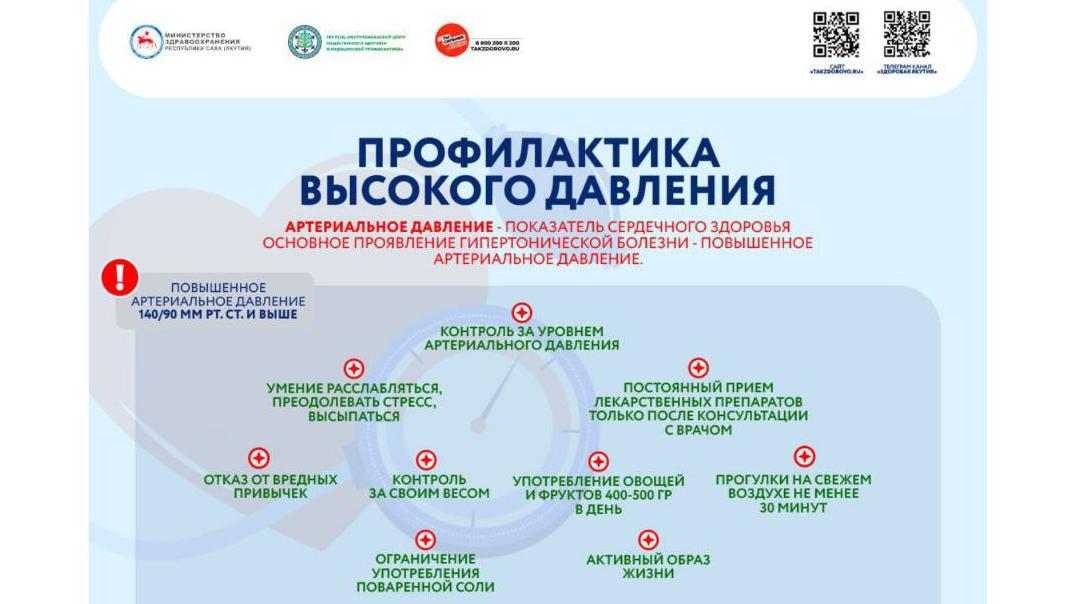 Профилактика высокого давления